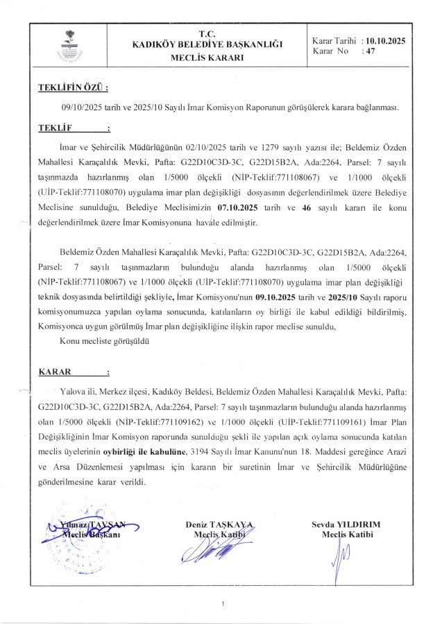 09.10.2025 tarih ve 2025/10 Sayılı İmar Komisyon Raporunun görüşülerek karara bağlanması.